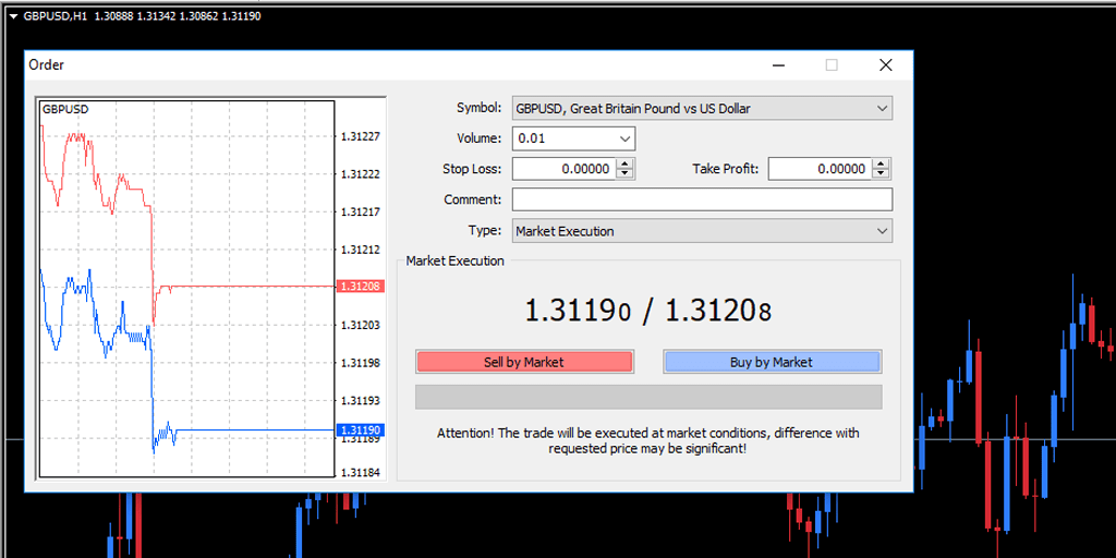 avatarclothingdesigns Como Calcular Los Pips En Forex