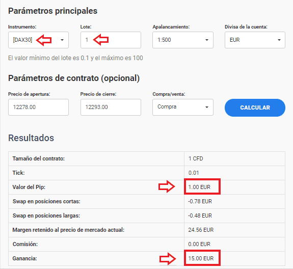 Cómo operar con la Calculadora de Pips [Guía de Uso] Admirals