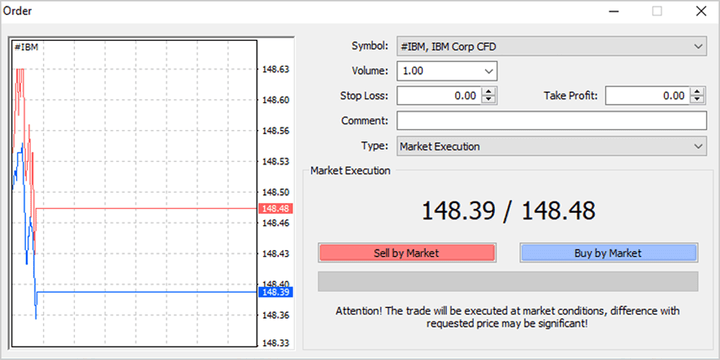 ¿Qué es un Pip en Forex? Cuánto vale un Pip y cómo calcularlo Admirals