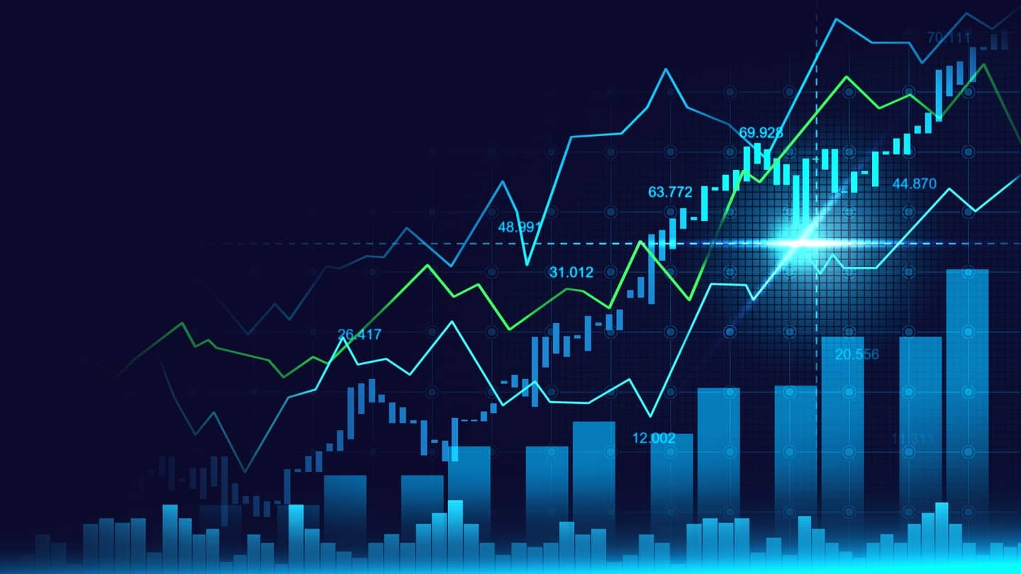 Forex Trading Quotes Explained