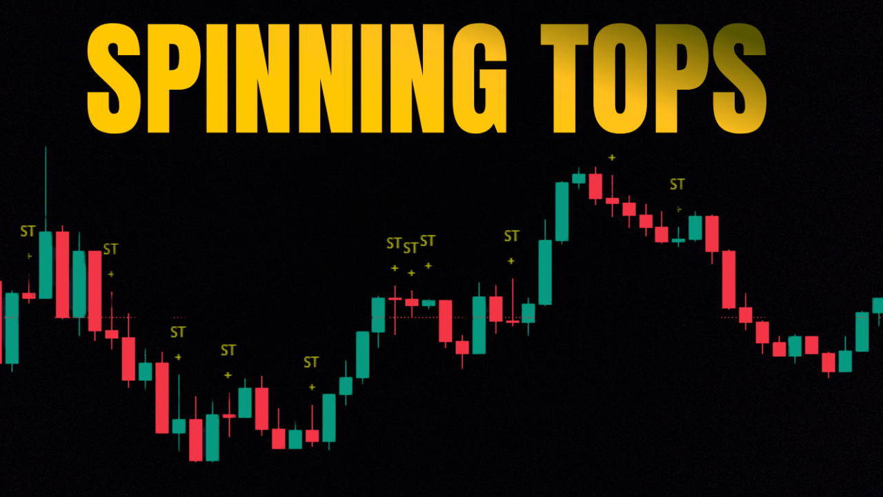 Simple Spinning Top Candlestick Pattern Trading FX Mentor US