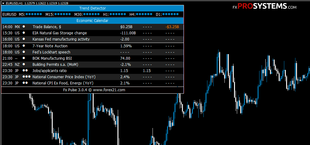 FFCAL Forex Factory Calendar Download Forex Education