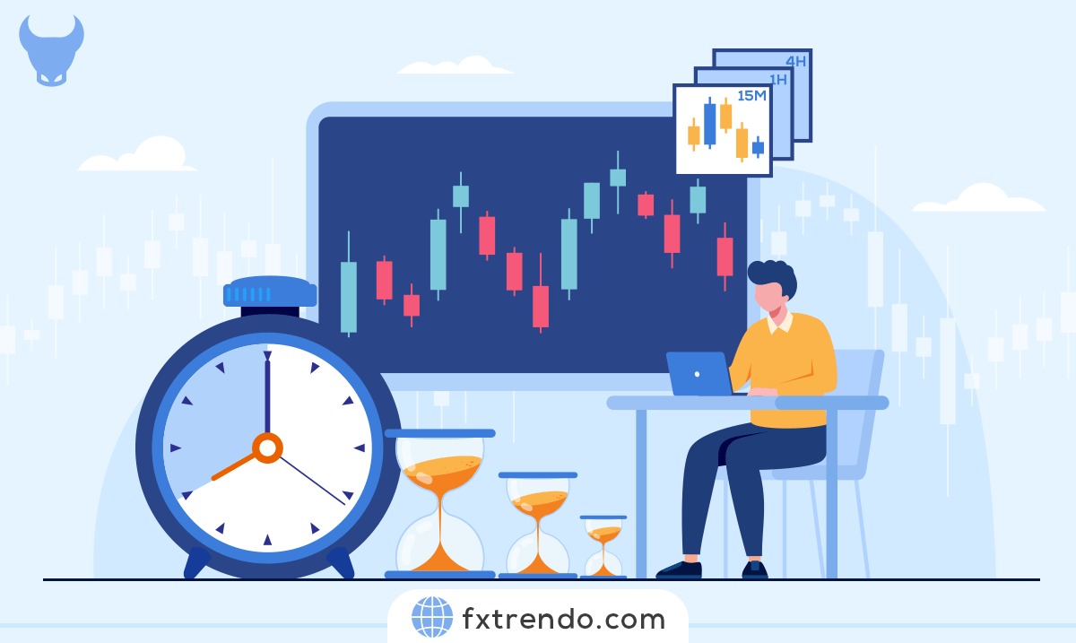 Multitime frame (MTF) or Time analysis for trading in the forex market