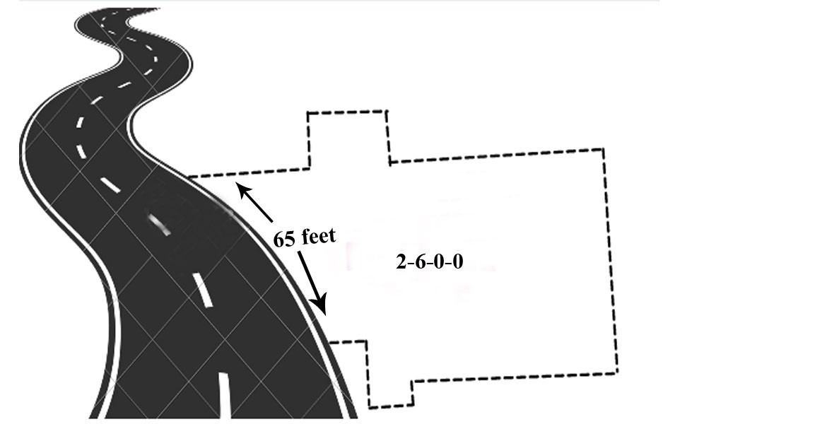 Land sale in Galkopakha land sale in thamel land sale inside ring