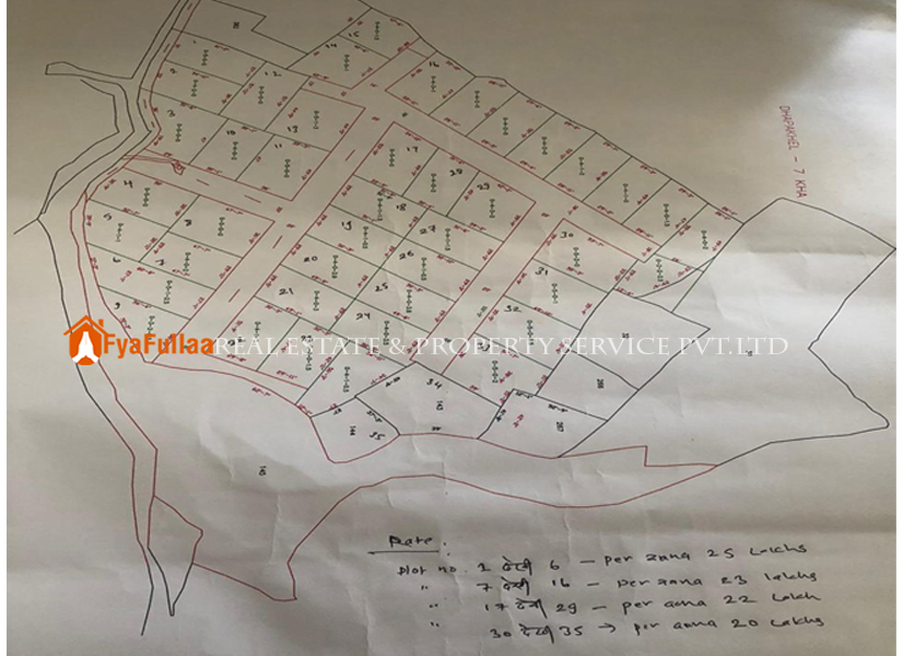 land for sale in lalitpur Investing in Residential Plots Lalitpur