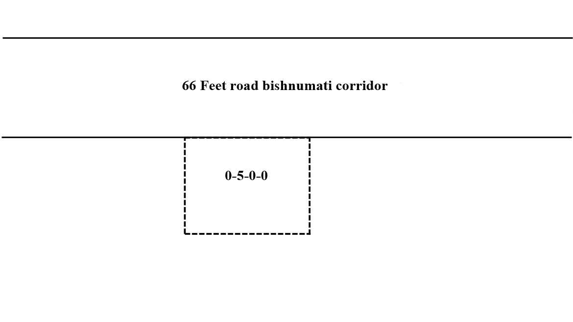 Commercial Land Sale In Nepal land sale in balaju land in nepal