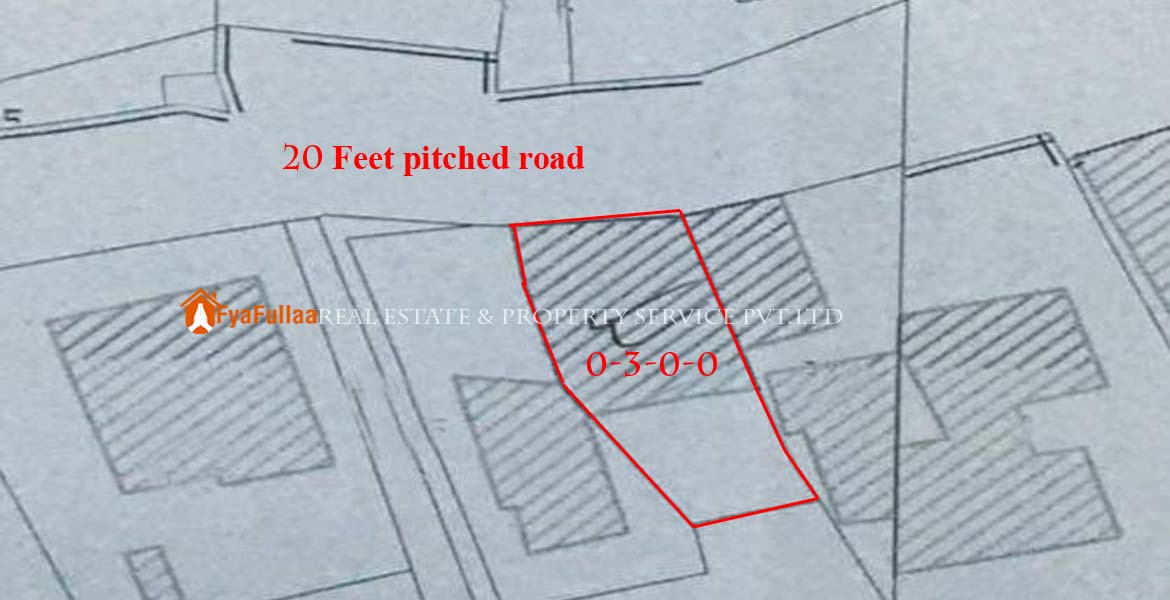 land sale nepal land buy sale in kathmandu ghar jagga nepal