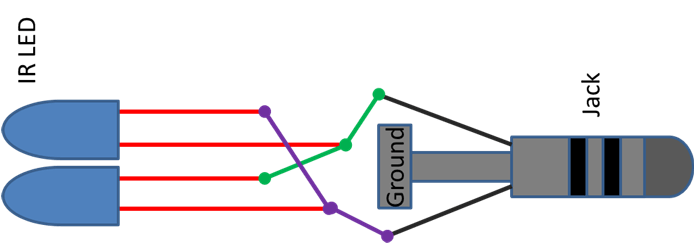 DIY audio jack ir blaster - FzWARE