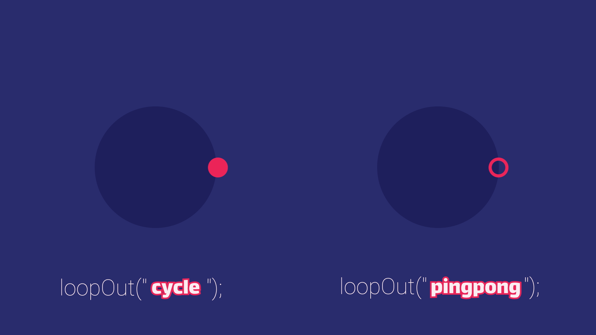 How to create Loop Animation in After Effects GArt tutorial