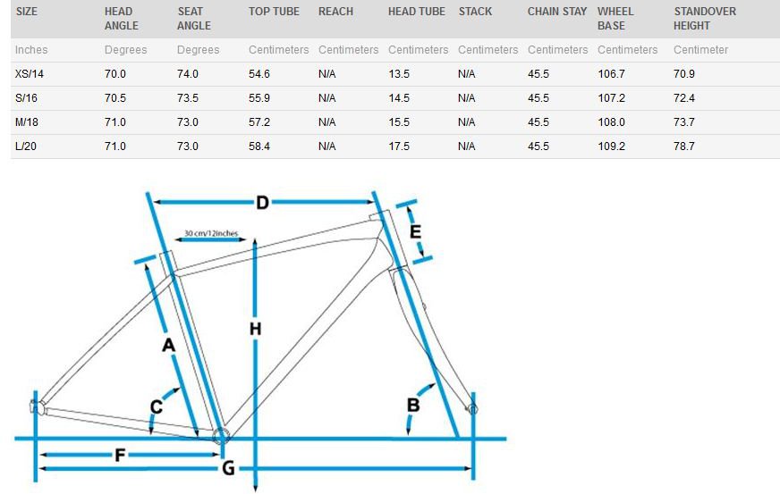 Giant Escape 1 W DDHybrid Transit Sport Bicycle, Men's Small (Silver