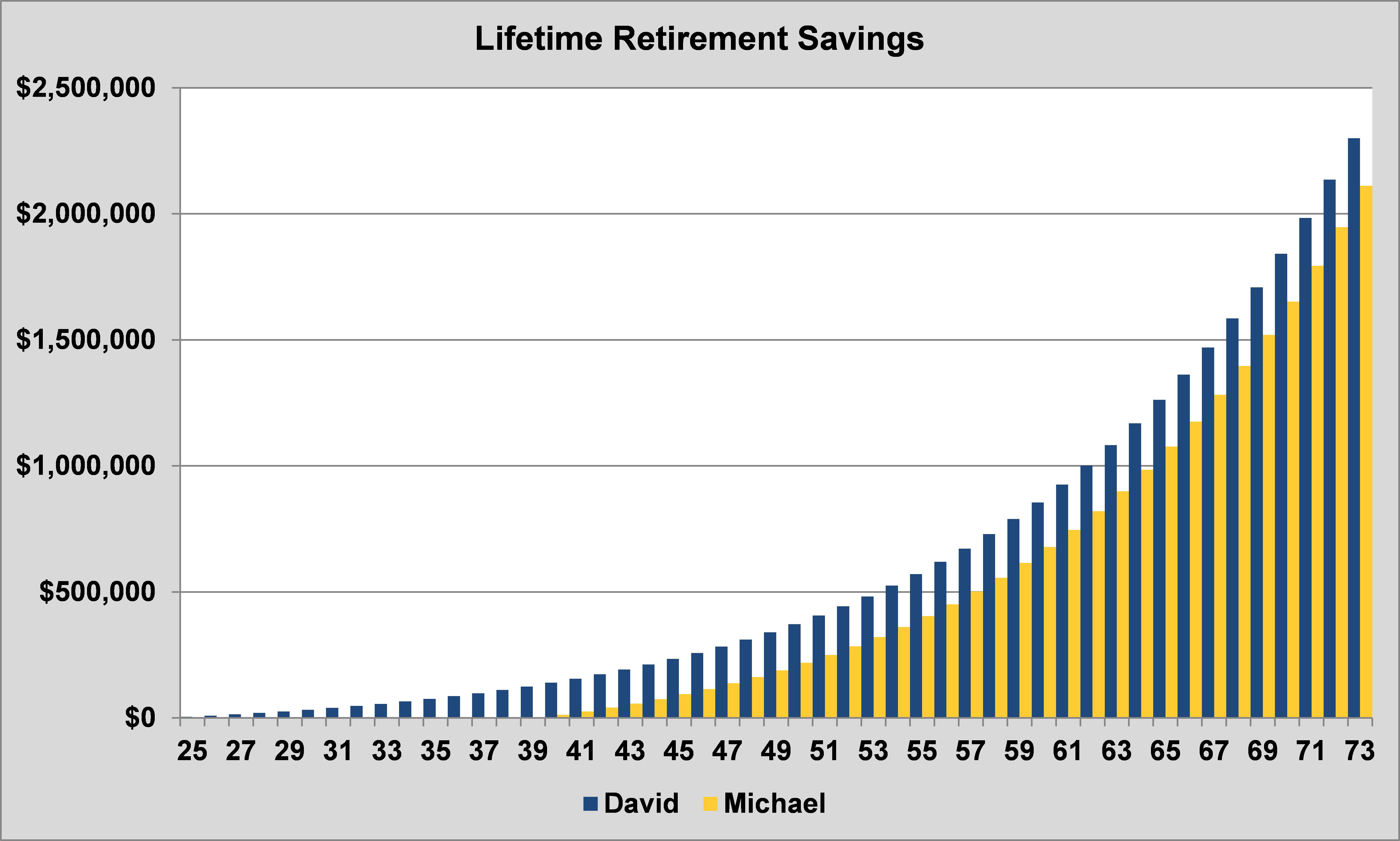 Warren Buffett Reveals the Biggest Mistake We Make When It Comes to