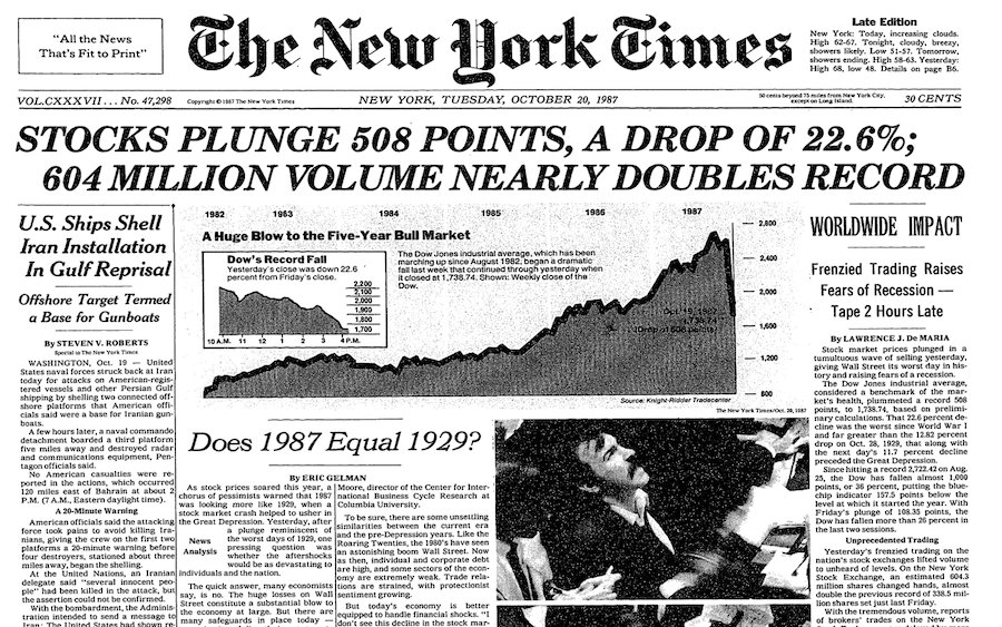 10/19/1987 Lessons From the Stock Market's Black Monday The Motley Fool