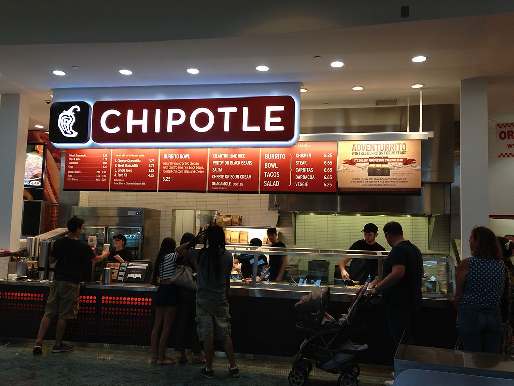 Chipotle New Locations 2023 15 Things You May Not Have Known About Chipotle Mexican Grill | The Motley Fool