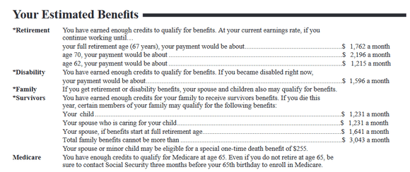 What Benefits Do You Get From Social Security Disability? The Motley
