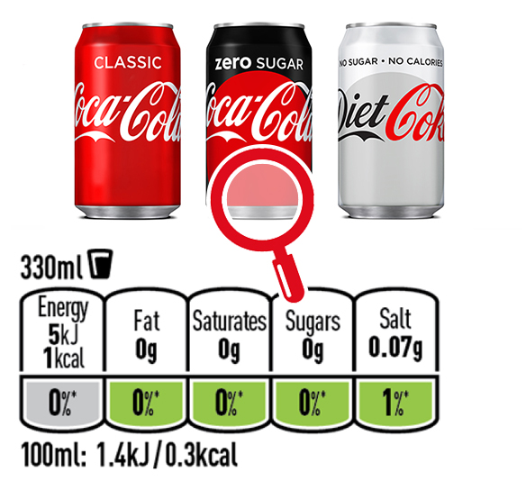 CocaCola Is Gearing Up for Higher Earnings Growth The Motley Fool