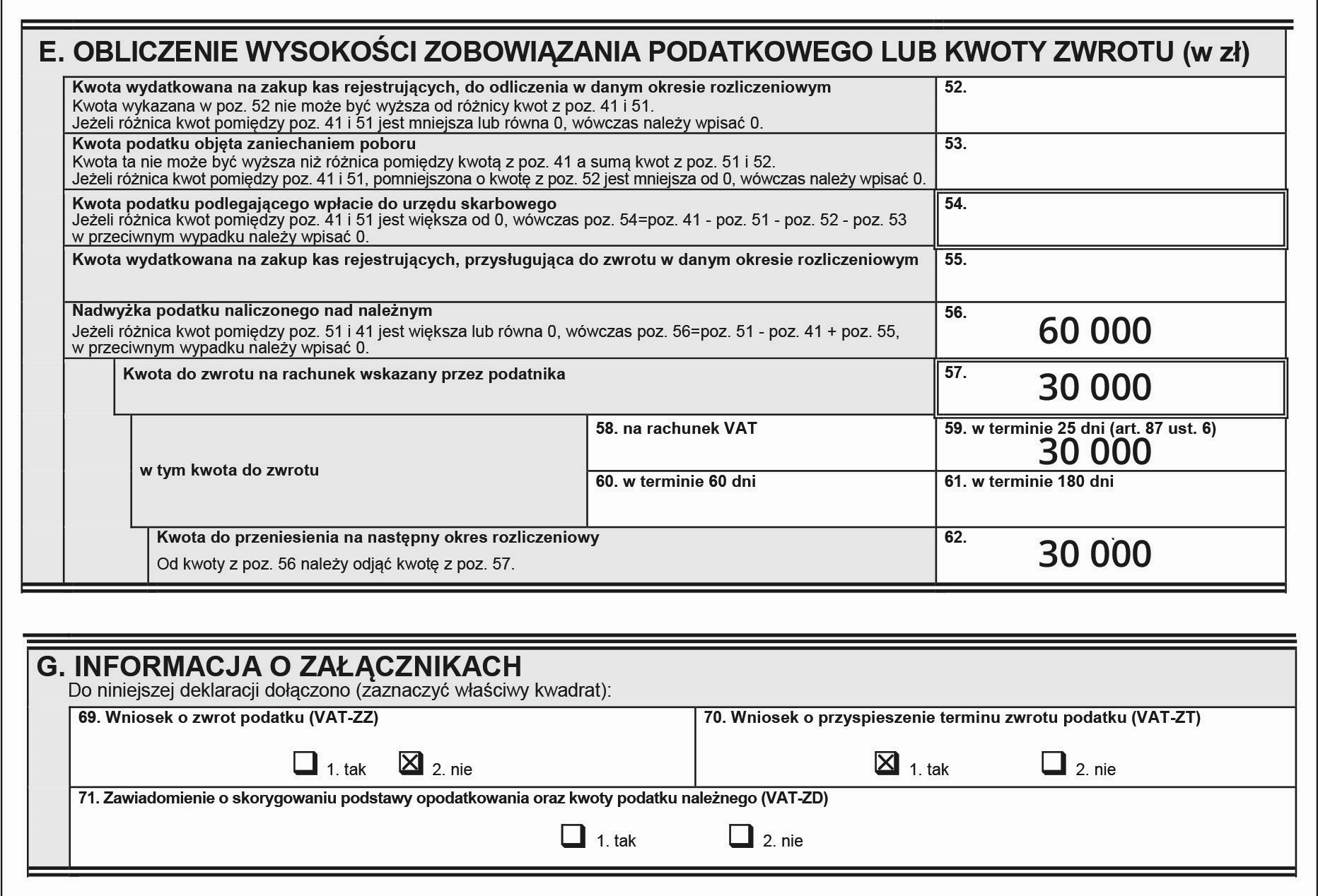 Nowe deklaracje VAT za lipiec 2018 jak uzyskać zwrot lub zapłacić