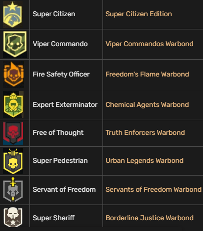 Helldivers 2 Titles Guide – Complete List, Unlock Requirements & Max
