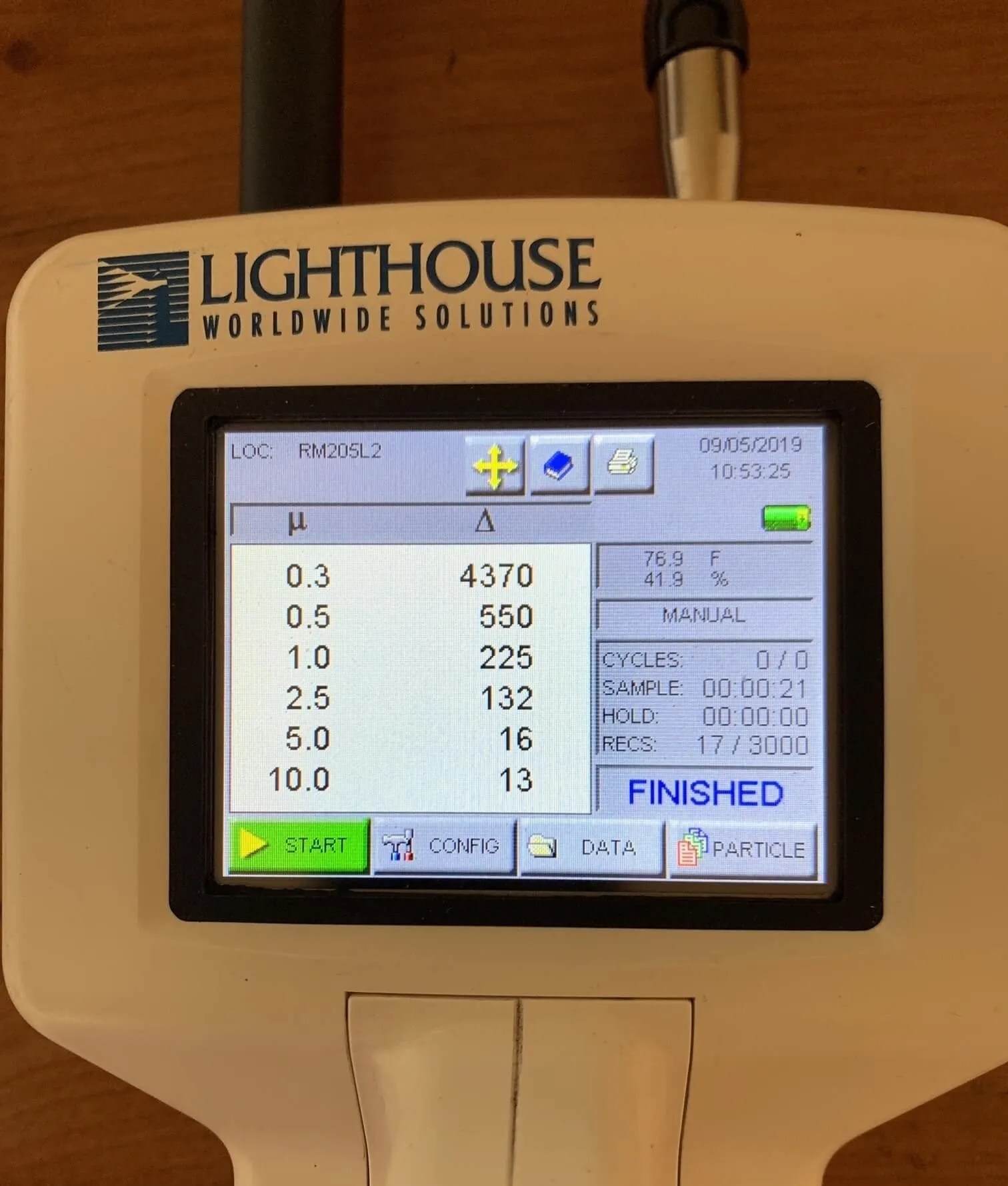 Indoor Air Quality Phoenix G3 Environmental