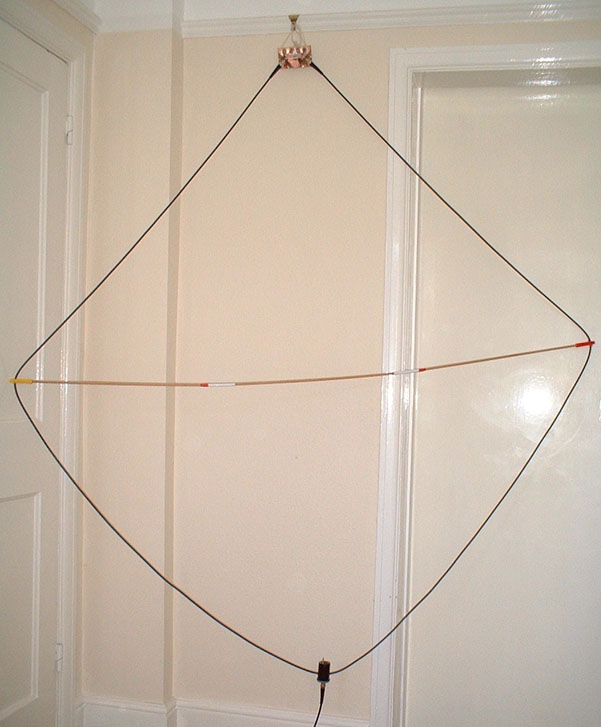 Very popular images LOOP ANTENNAS
