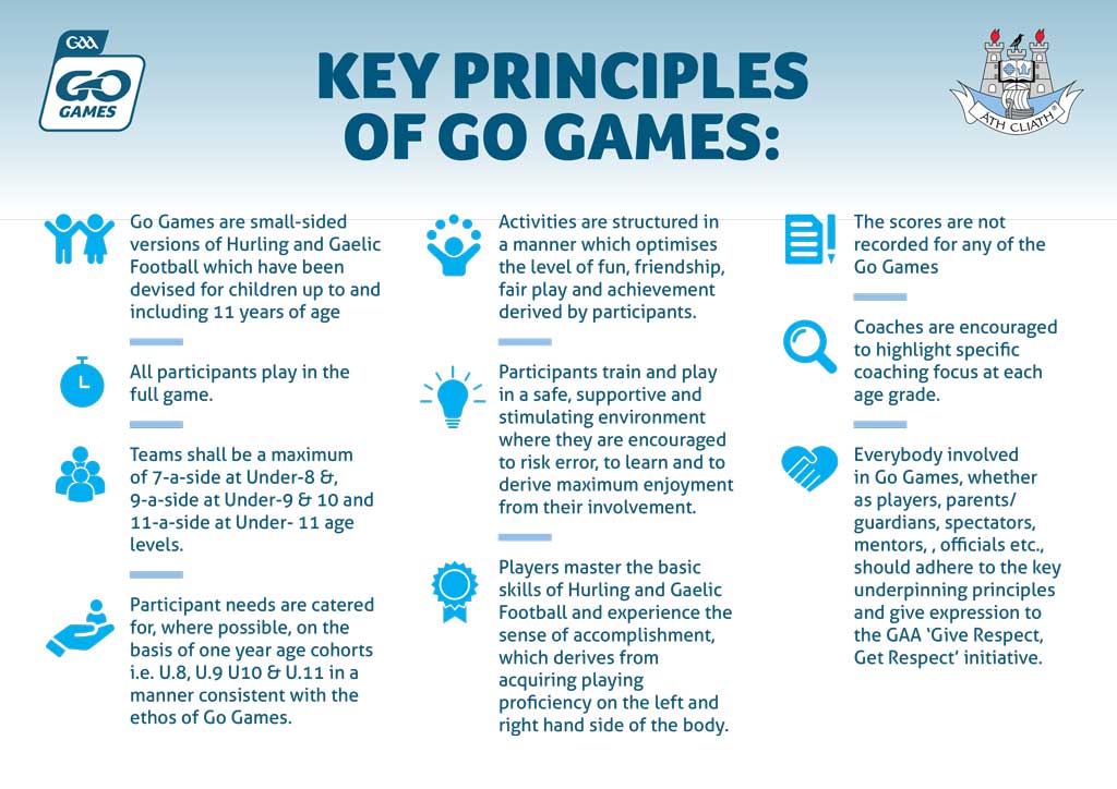 Key Principles Go Games Player Pathway Coaching Resources