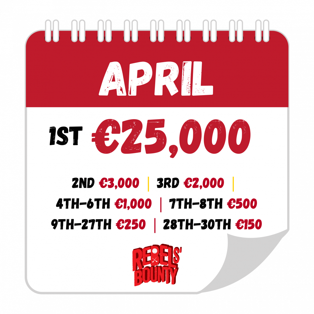 Rebels’ Bounty April Draw Result Cork GAA