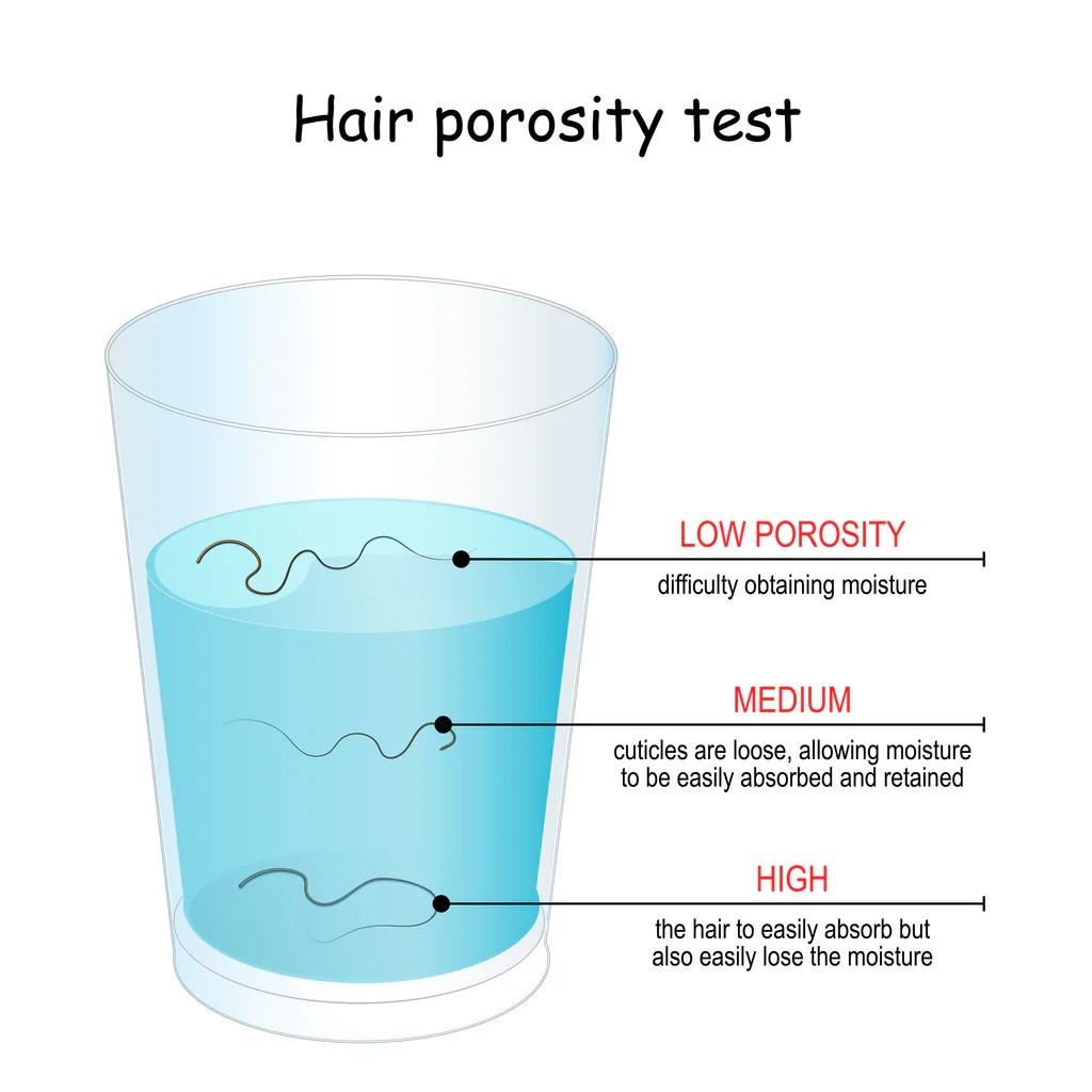 How to determine your girls' hair porosity GaBBY Bows Confidence