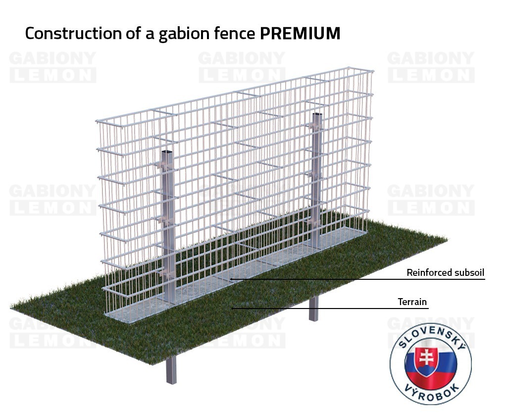 Gabion Fences PREMIUM