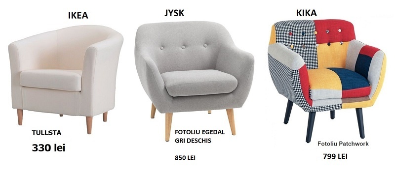 Razumjeti Kucna Dostava U Milosti Kika Fotoliu Arvind Enterprises Com