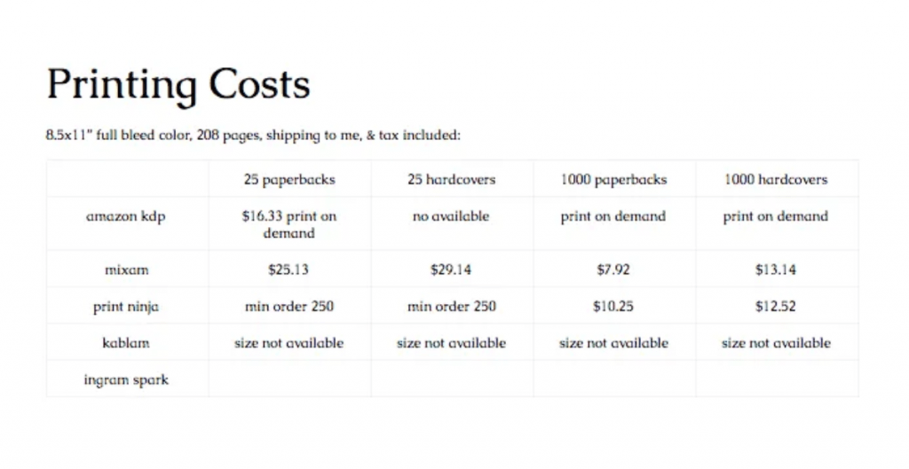 Planning a Comic 10 Tips from Researching for "Kindred Not"