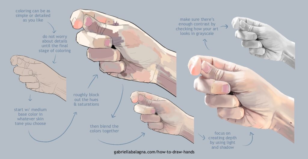 How to Draw Hands Learn the Secrets of the 3 P's