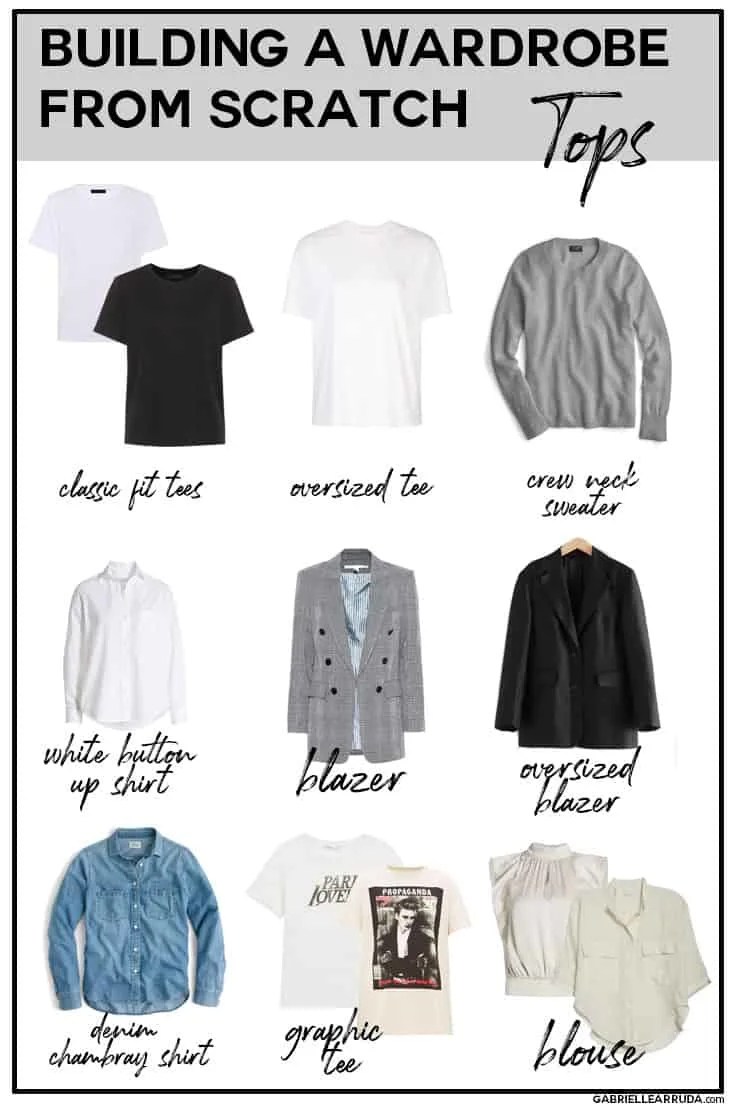 Top Build Wardrobe From Scratch Ideas