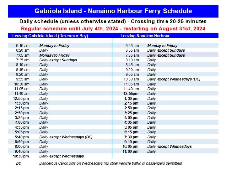 Ferry schedule and FAQs Gabriola Ferry Advisory Committee