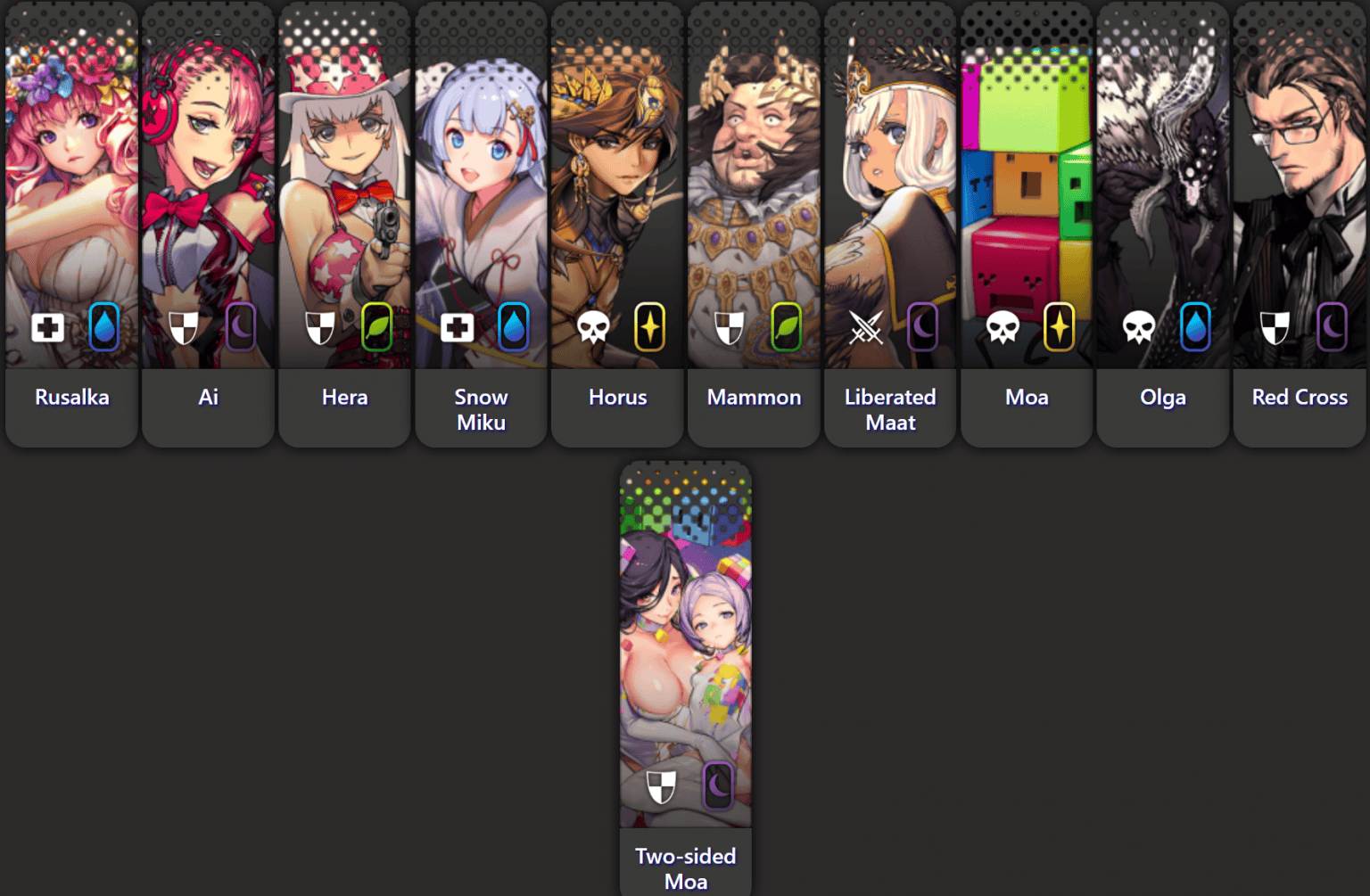 Destiny Child PvE, PvP, Raids, World Boss Tier List 2020 Gachazone