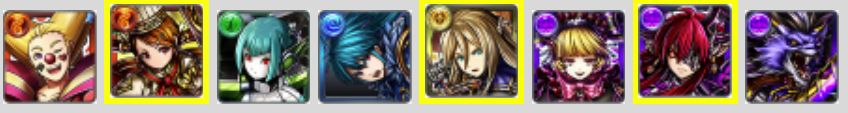 Grand Summoners Tier list Guide Gachazone