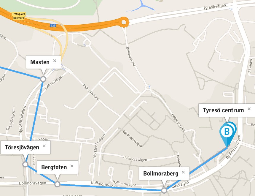 Bollmorahallen Tyresö Karta Mats Lundblads GAMMALDANS / Luffarligan 15a