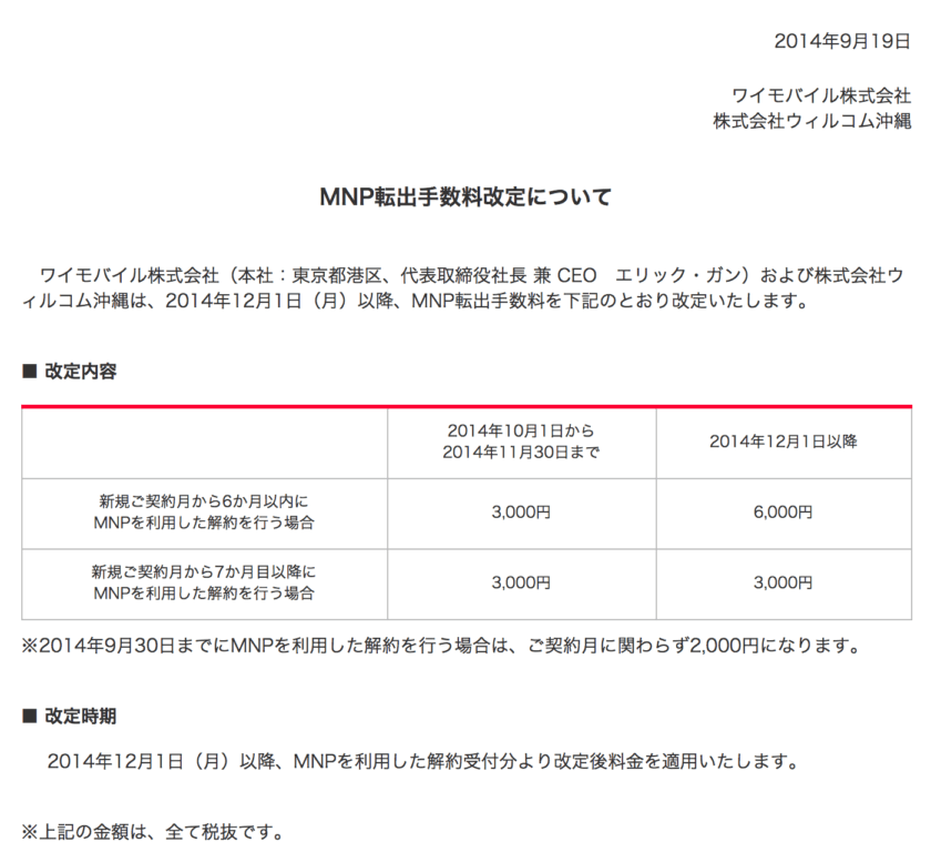Y!mobile、半年以内のMNP転出手数料を3倍の6,480円、半年以降でも3,240円に値上げへ ガジェットショット