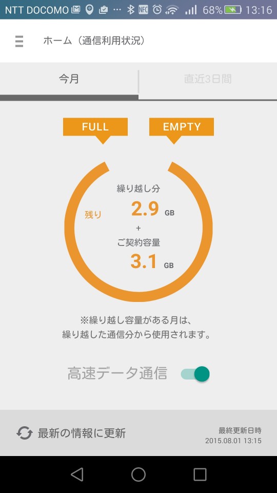 Line モバイル高速モード