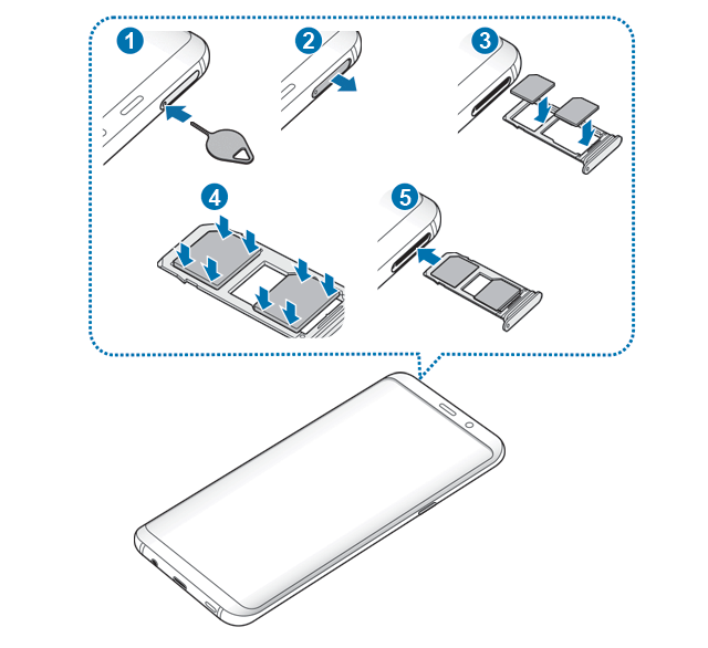 Galaxy S9 SIM card guide Galaxy S9 Guides