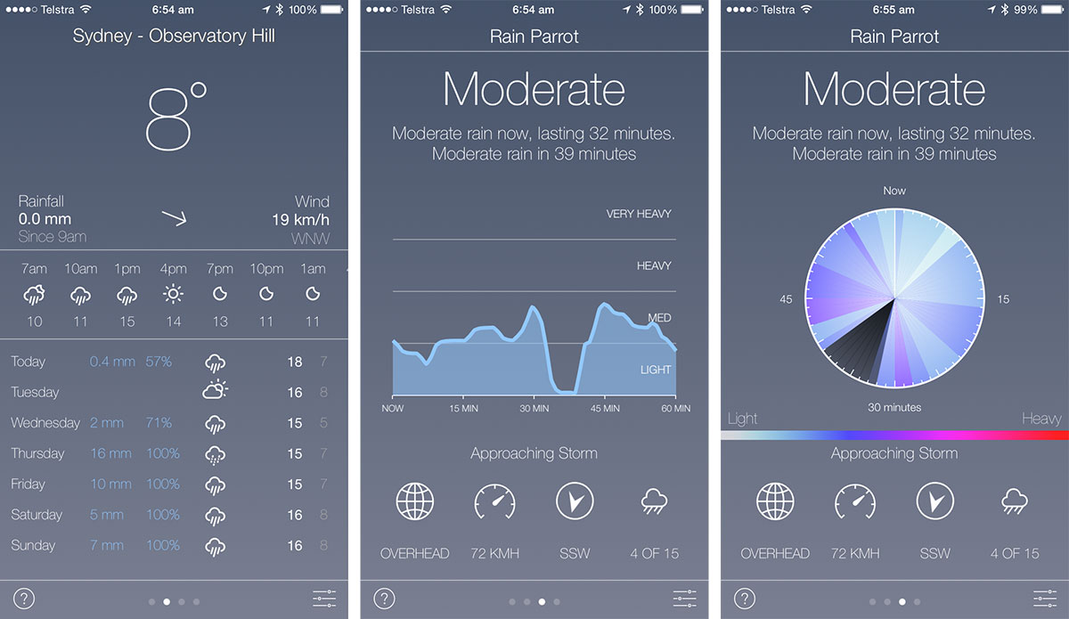 Review Rain Parrot (iOS, Apple Watch)