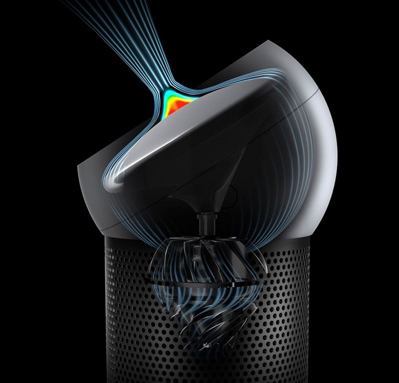 Review Dyson FB01 Pure Cool Me personal purifying fan