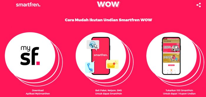 Cara Ikutan Undian Smartfren Wow Untuk Mendapatkan Hadiah Gadgetren
