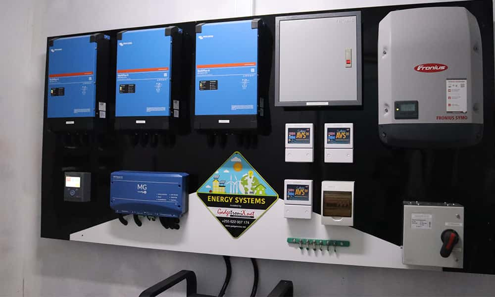 Comprehensive Guide To Power Inverters Efficiency, Reliability, And