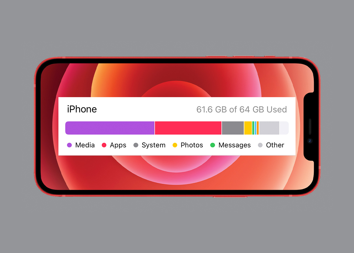 How to free up space on your iPhone Gadgets + Tech