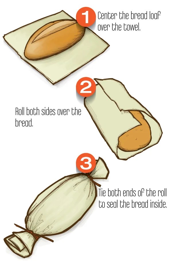 The Best Bread Bags For Homemade Bread