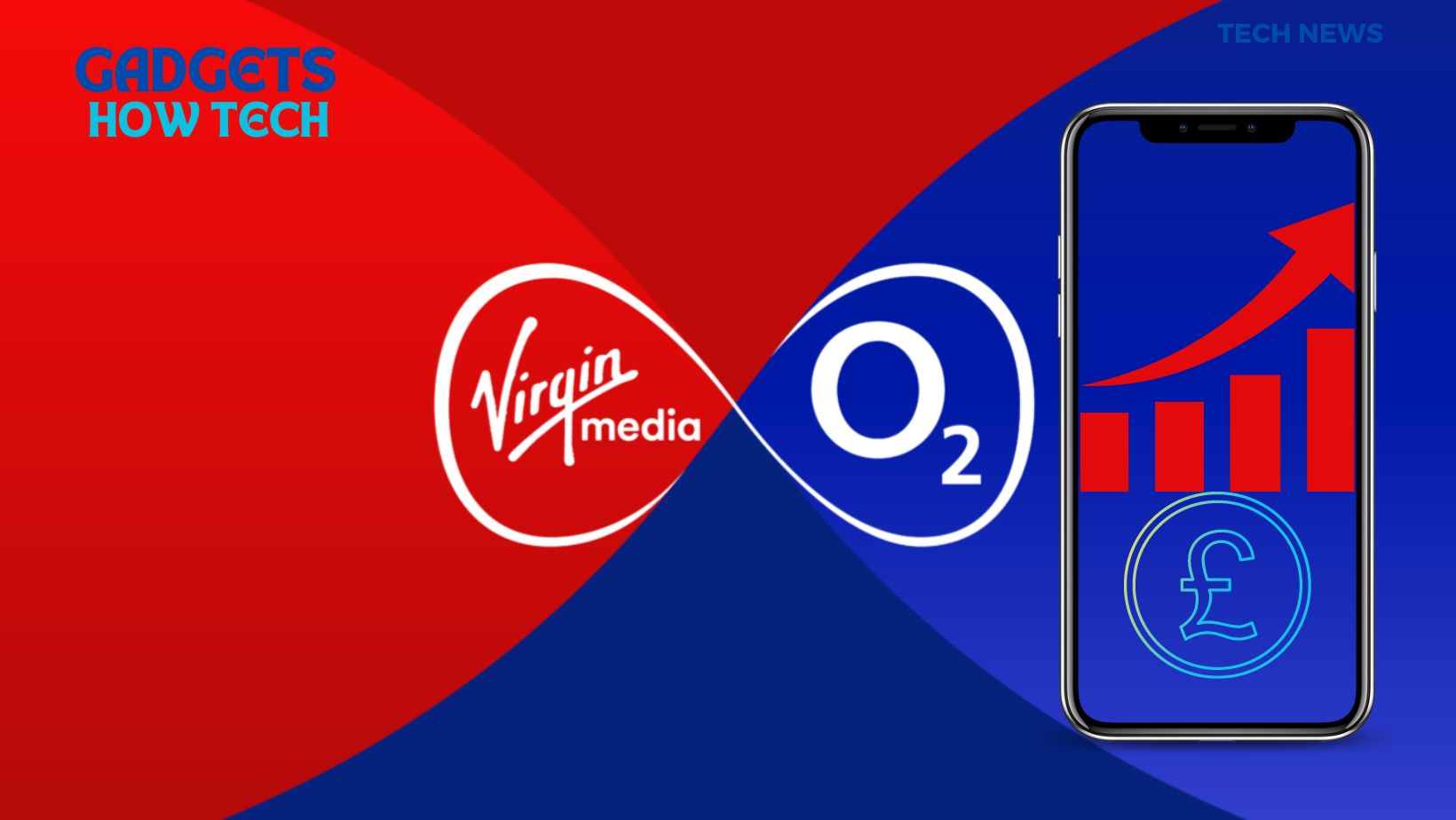 SIM Fix Found as O2 struggles after Virgin customers transferred to the