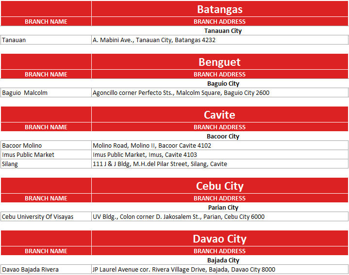 BPI Extends Bank Operations This Holiday Season • Gadgets Magazine