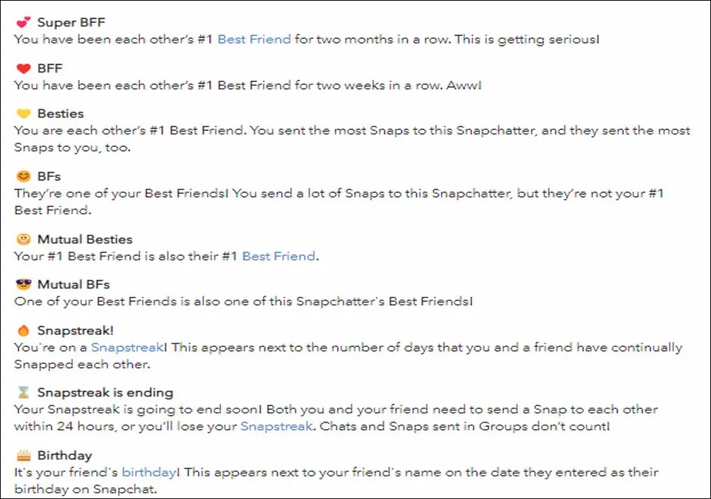 2 Ways to Recover Your Lost Snapstreak on Snapchat App Gadgets To Use