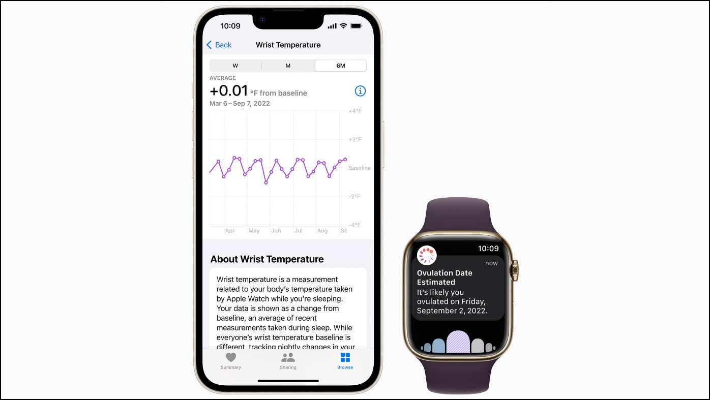 5 Ways to Measure Temperature With Your iPhone