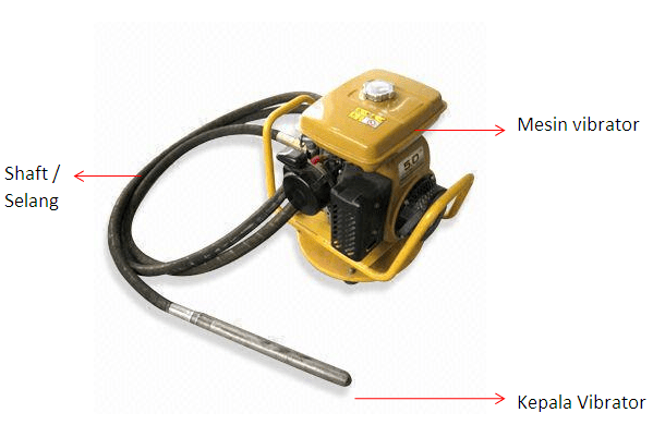 Sewa Rental Alat Bangunan Cilandak Jakarta Selatan