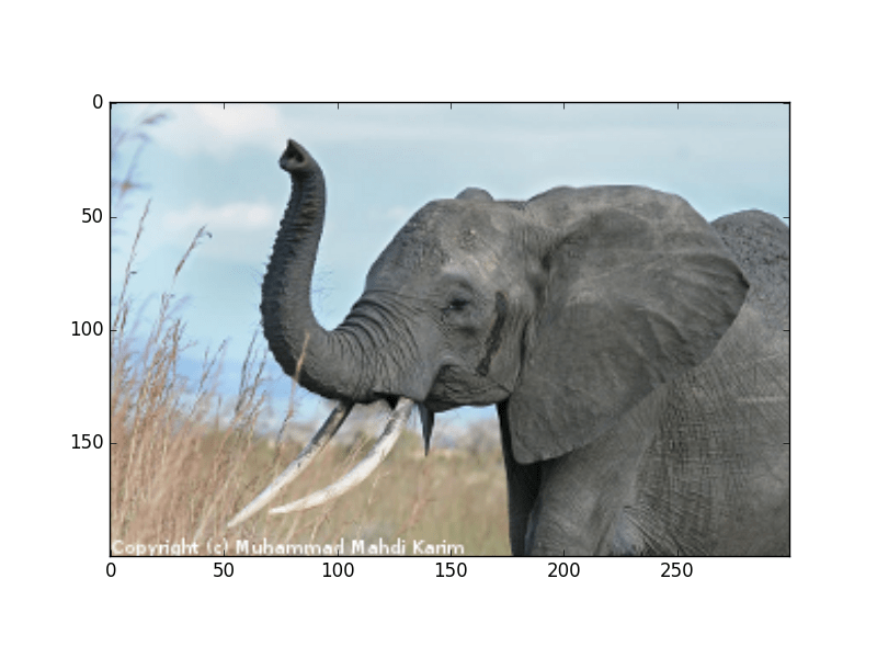 Simple image blur by convolution with a Gaussian kernel — Scipy lecture notes